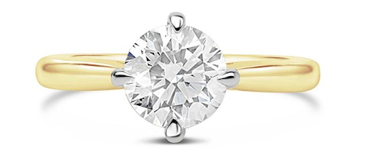 Trending Lab Grown Diamond Engagement Ring Styles for 2022